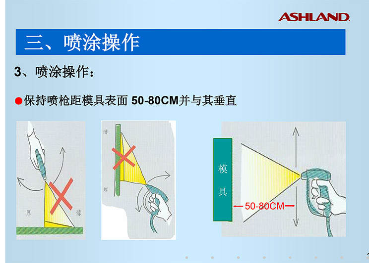 胶衣操作指南-11.jpg