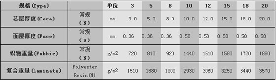 QQ截图20151113124525.png