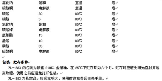 QQ截图20151113224243.png