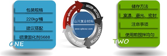 循环.png