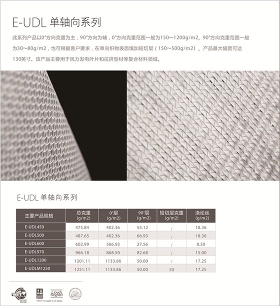 单轴向系列.jpg