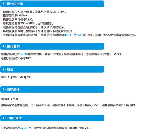 诺德模具胶衣2.jpg