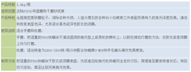 QQ截图20151104155831.png