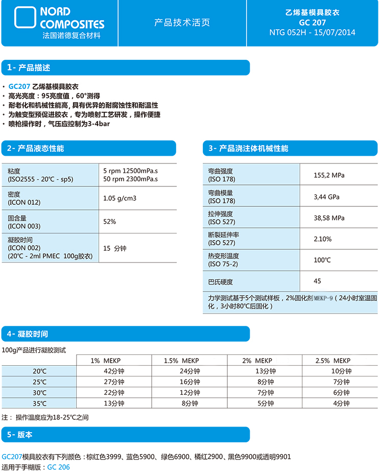 诺德模具胶衣1.jpg