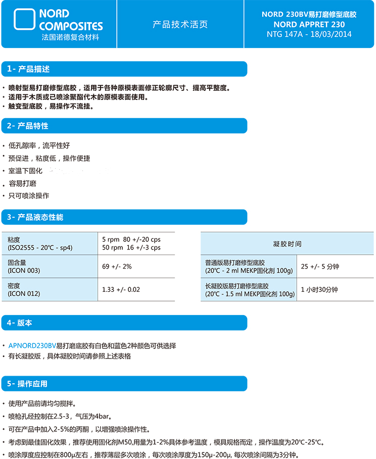 Appre230-易打磨修型底胶-1.jpg