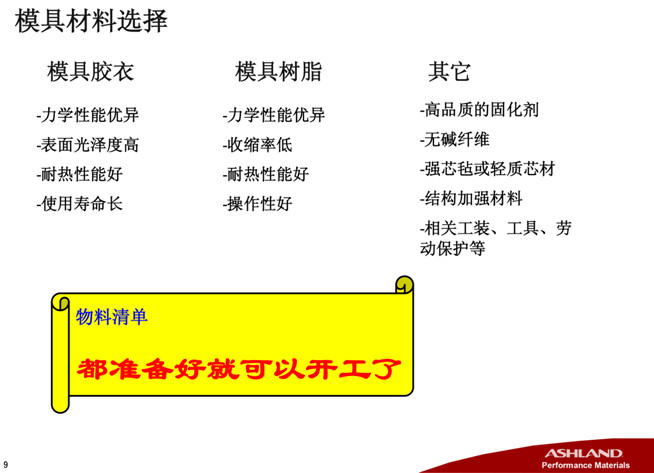 亚什兰胶衣/亚什兰树脂模具解决方案