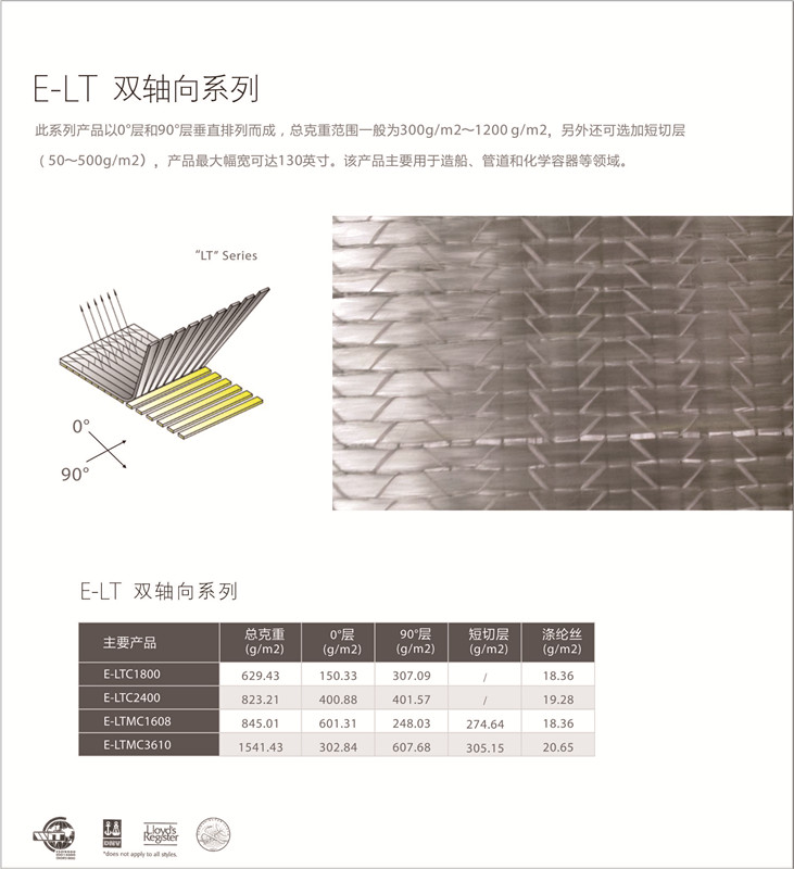 e-lt轴向织物系列.jpg