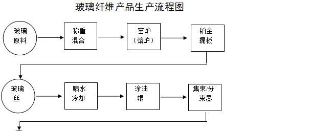 流程图.jpg