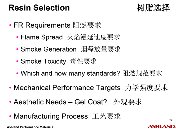 亚什兰阻燃应用方案-13.jpg