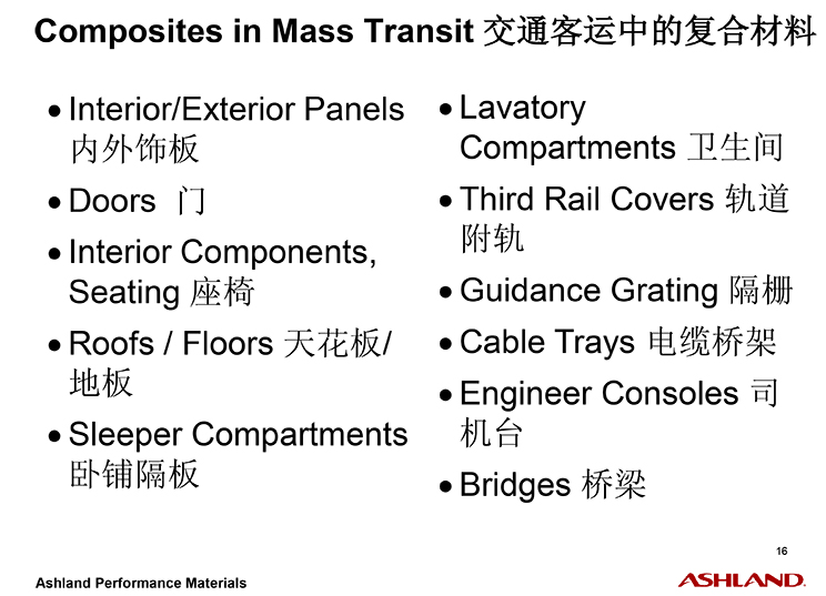 亚什兰阻燃应用方案-16.jpg