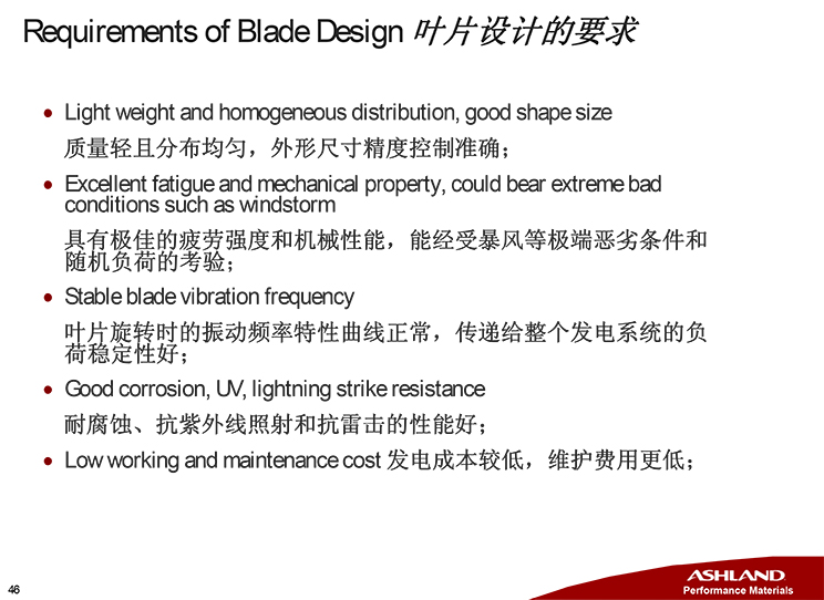 亚什兰在风电叶片上的解决方案-46.jpg