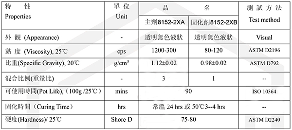 性能参数.jpg