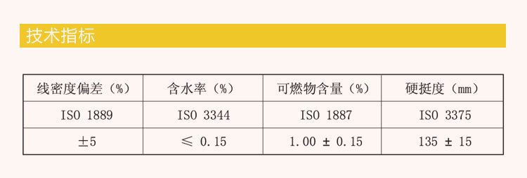 12产品特点：浸透速度快，易排泡，制品力学性能与耐水性能优异.jpg