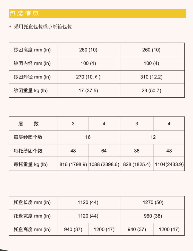 14典型线密度（tex)：2400、3460、4800.jpg