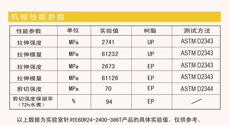 13参数.jpg